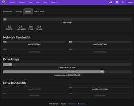 System Status
